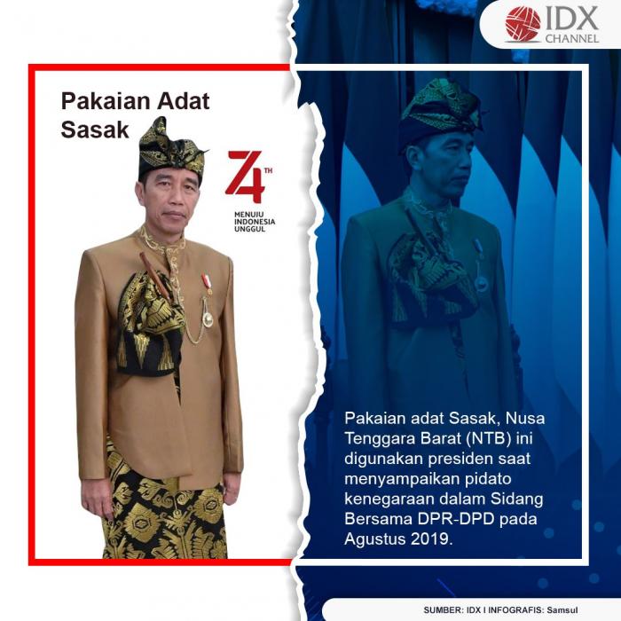 Berbeda Tiap Tahun, Ini Makna Pakaian Adat Jokowi di Pidato Kemerdekaan RI. (Foto: Tim  Digital Marketing IDX Channel)