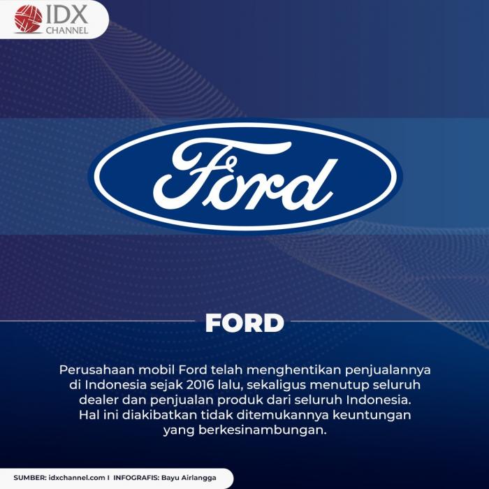 Lima Produsen Mobil yang Hengkang dari Indonesia. (Foto: Tim Digital Marketing IDX Channel)