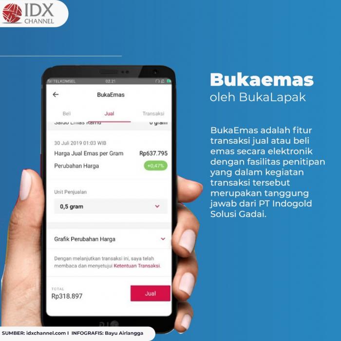 Mau Cuan dari Investasi Emas Digital? Ini Lima Aplikasi Praktis Untuk Milenial . (Foto: Tim Digital Marketing IDX Channel)