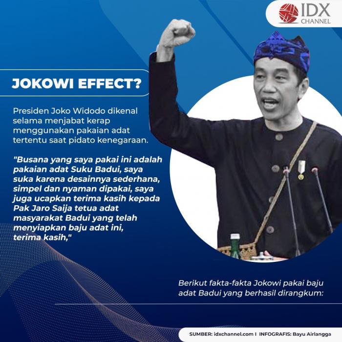 Jokowi Pakai Baju Adat Badui Bikin UMKM Ketiban Rezeki, Ini Lima Faktanya. (Foto: Tim Digital Marketing IDX Channel)