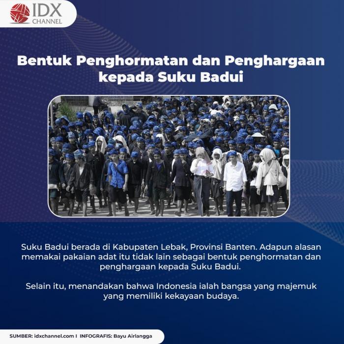 Jokowi Pakai Baju Adat Badui Bikin UMKM Ketiban Rezeki, Ini Lima Faktanya. (Foto: Tim Digital Marketing IDX Channel)