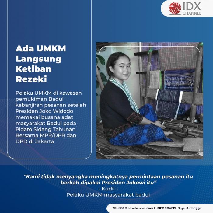 Jokowi Pakai Baju Adat Badui Bikin UMKM Ketiban Rezeki, Ini Lima Faktanya. (Foto: Tim Digital Marketing IDX Channel)