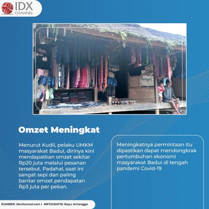 Jokowi Pakai Baju Adat Badui Bikin UMKM Ketiban Rezeki, Ini Lima Faktanya. (Foto: Tim Digital Marketing IDX Channel)