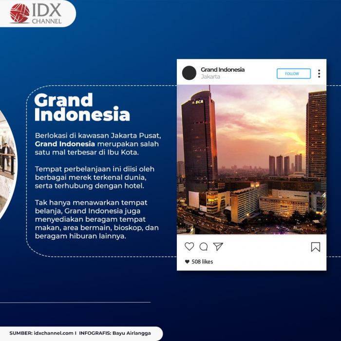 Ini Dia, Lima Mal Termewah yang Ada di Indonesia. (Foto: Tim Digital Marketing IDX Channel)