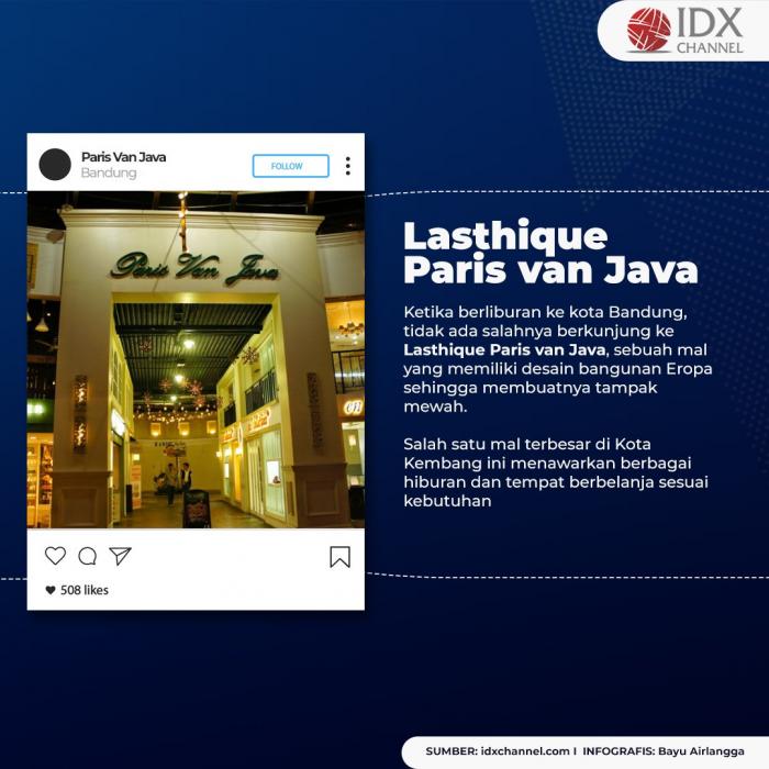 Ini Dia, Lima Mal Termewah yang Ada di Indonesia. (Foto: Tim Digital Marketing IDX Channel)