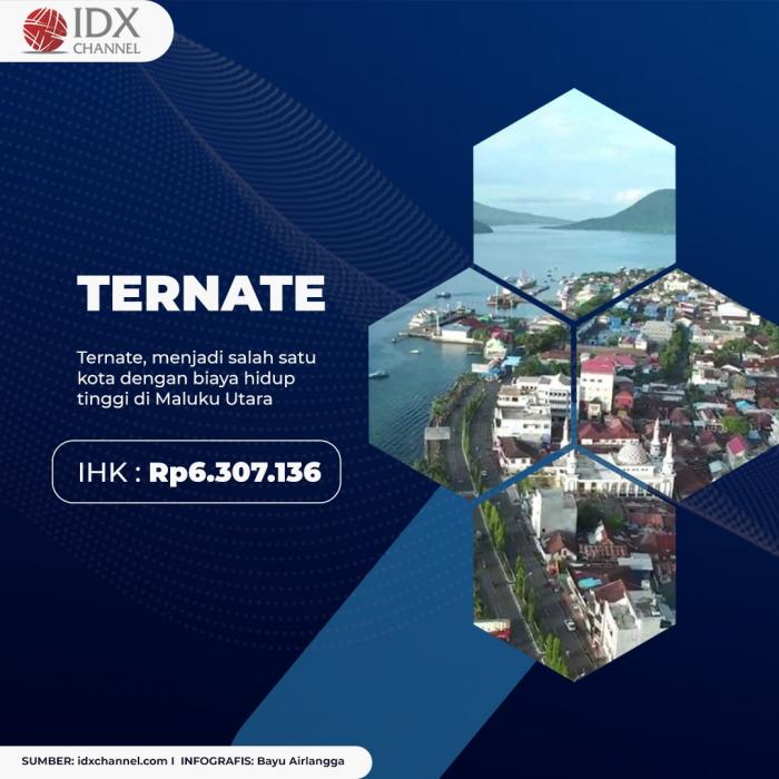 Ini Kota di Indonesia dengan Biaya Hidup Termahal. (Foto: Tim Digital Marketing IDX Channel)