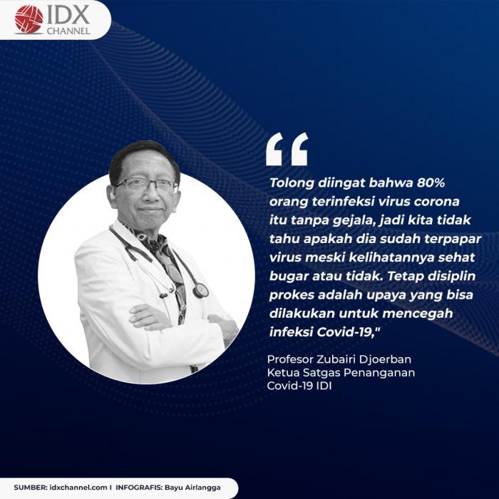 8 Rekomendasi IDI Soal Sekolah Tatap Muka Agar Aman dari Covid-19. (Foto: Tim Digital Marketing IDX Channel)