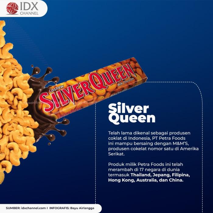 Tidak Hanya Indomie, Produk Indonesia Ini Juga Mendunia. (Foto: Tim Digital Marketing IDX Channel)