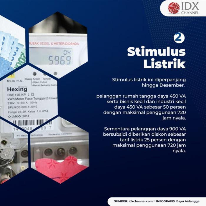 Catat! Daftar Lima Bansos yang Cair Bulan Ini. (Foto: Tim Digital Marketing IDX Channel)