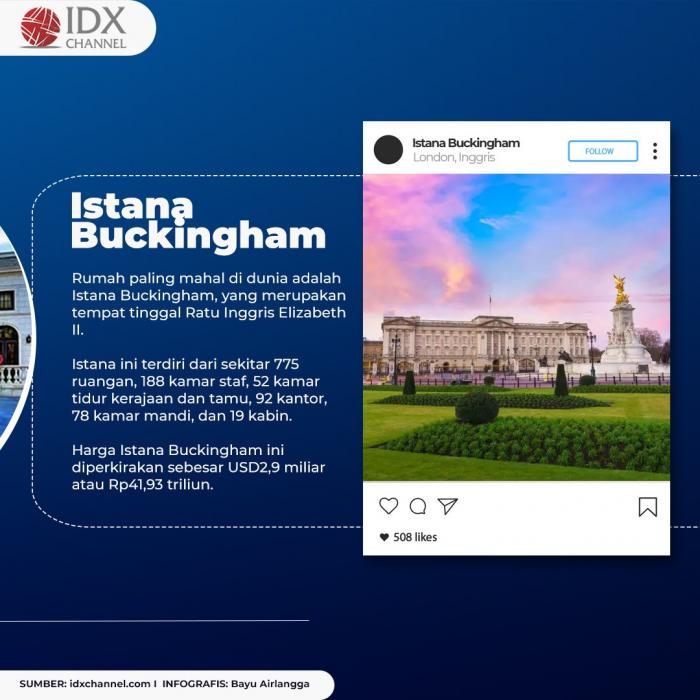 Enam Rumah Termahal Dunia, Mulai dari Buckingham hingga Milik Orang Terkaya Asia. (Foto: Tim Digital Marketing IDX Channel)