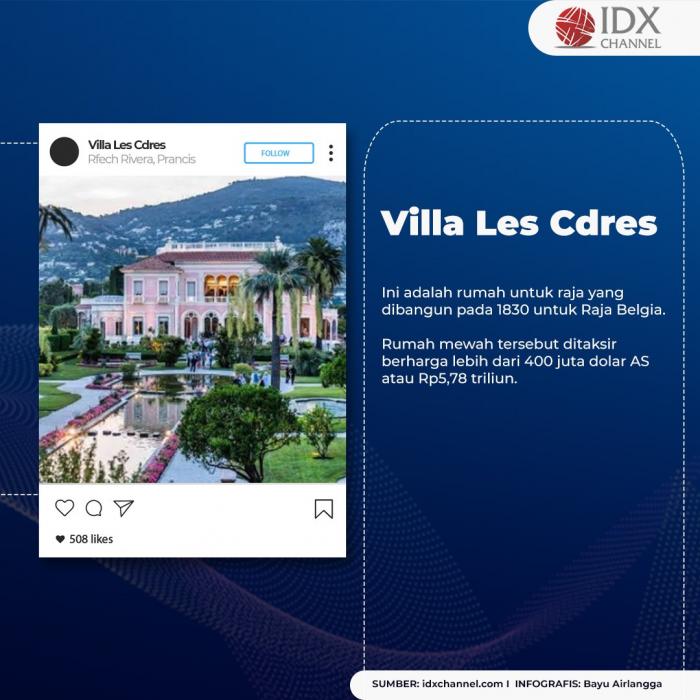 Enam Rumah Termahal Dunia, Mulai dari Buckingham hingga Milik Orang Terkaya Asia. (Foto: Tim Digital Marketing IDX Channel)