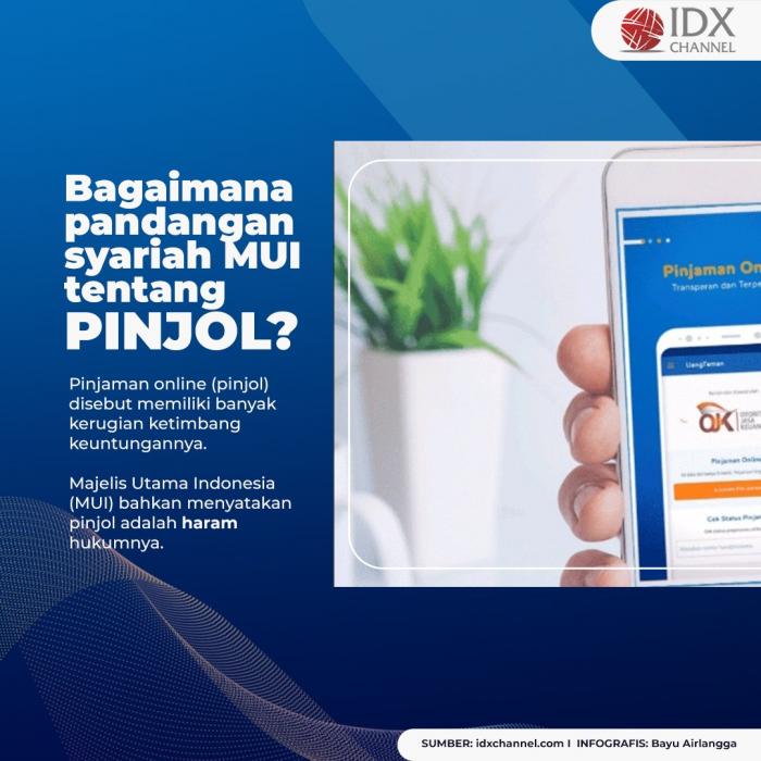 Tiga Poin Utama Permasalahan Pinjol dari Pandangan Ekonomi Syariah. (Foto: Tim Digital Marketing IDX Channel)