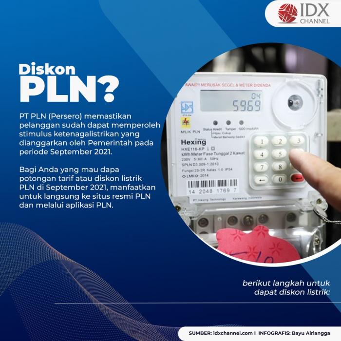 Catat, Ini Cara Dapat Potongan Bayar Listrik PLN Bulan Ini. (Foto: Tim Digital Marketing IDX Channel)