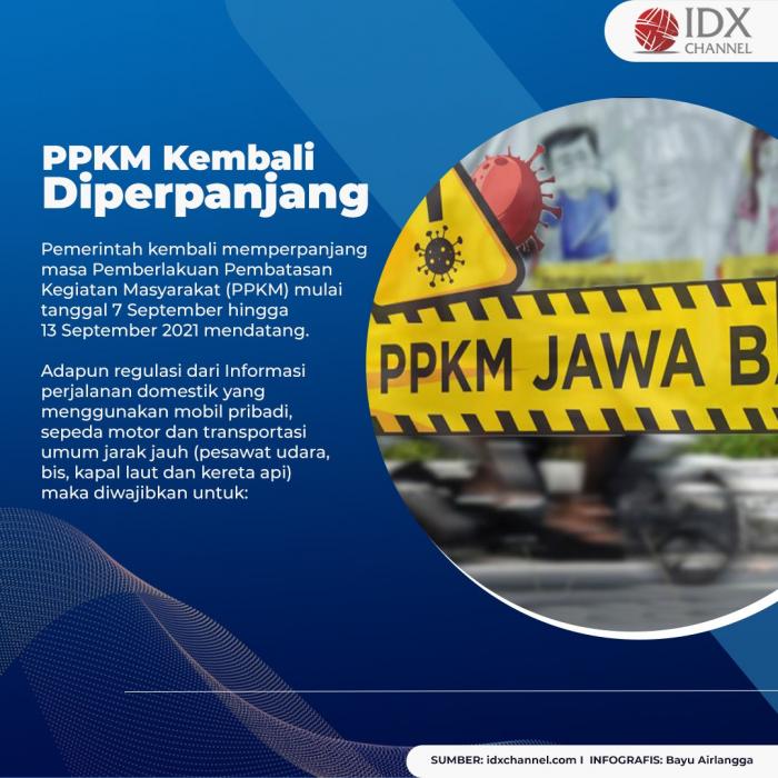 PPKM Lanjut, Ini Aturan Terbaru Transportasi di Wilayah Level 3 . (Foto: Tim DIgital Marketing IDX Channel)