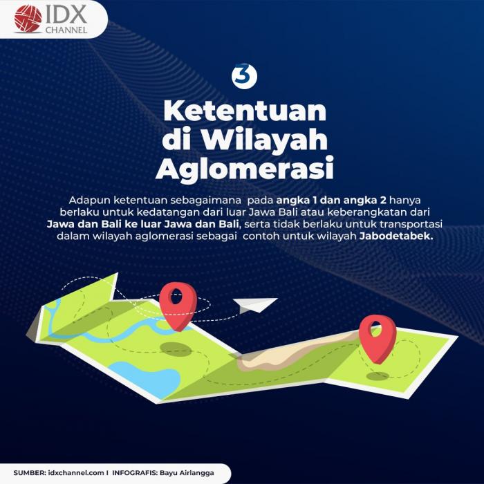 PPKM Lanjut, Ini Aturan Terbaru Transportasi di Wilayah Level 3 . (Foto: Tim DIgital Marketing IDX Channel)
