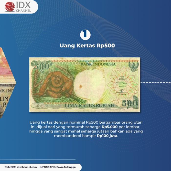 Dijual hingga Ratusan Juta, Ini Deretan Uang Kuno Termahal di Indonesia. (Foto: Tim Digital Marketing IDX Channel)