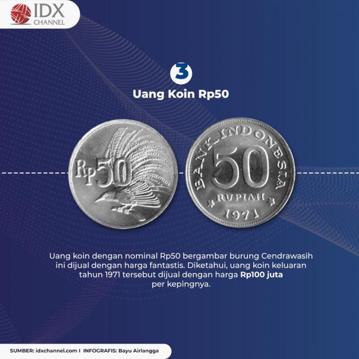 Dijual hingga Ratusan Juta, Ini Deretan Uang Kuno Termahal di Indonesia. (Foto: Tim Digital Marketing IDX Channel)