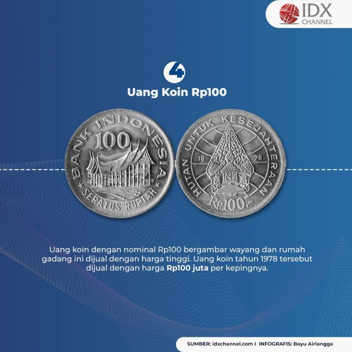 Dijual hingga Ratusan Juta, Ini Deretan Uang Kuno Termahal di Indonesia. (Foto: Tim Digital Marketing IDX Channel)