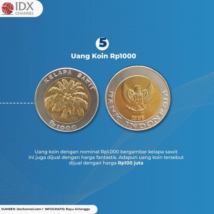 Dijual hingga Ratusan Juta, Ini Deretan Uang Kuno Termahal di Indonesia. (Foto: Tim Digital Marketing IDX Channel)