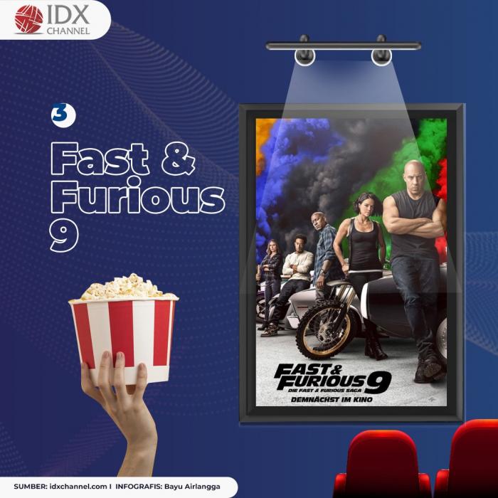 Buka Hari Ini, Berikut Daftar Film yang Diputar di Bioskop.  (Foto: Tim Digital Marketing IDX Channel)