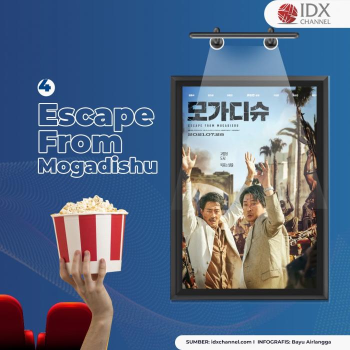 Buka Hari Ini, Berikut Daftar Film yang Diputar di Bioskop.  (Foto: Tim Digital Marketing IDX Channel)