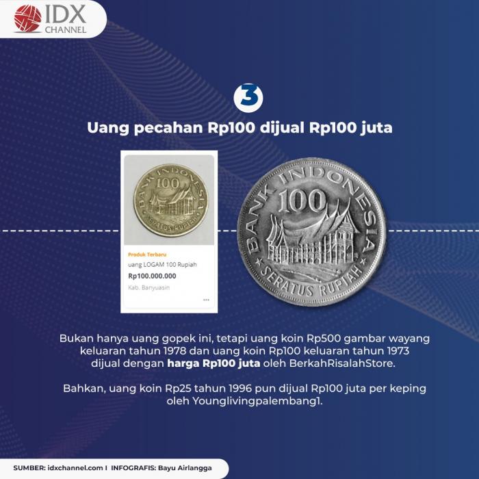 Awas Tertipu! Koin Rp500 Gambar Bunga Melati Ternyata Harganya Segini. (Foto:  Tim Digital Marketing IDX Channel)