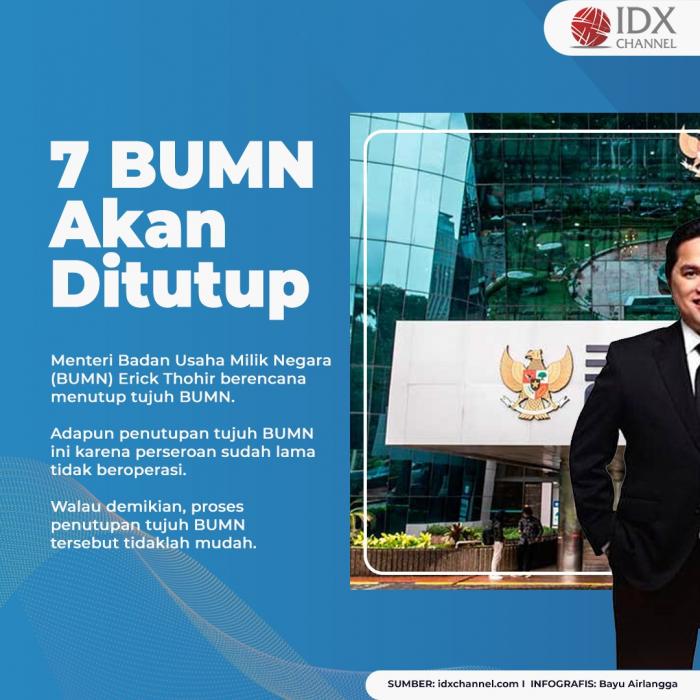 Ini Profil Singkat 7 BUMN yang akan Ditutup Erick Thohir. (Foto: Tim Digital Marketing IDX Channel)