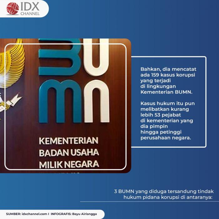 Erick Thohir Mencium Indikasi Korupsi di Tiga BUMN Ini. (Foto: Tim Digital Marketing IDX Channel)
