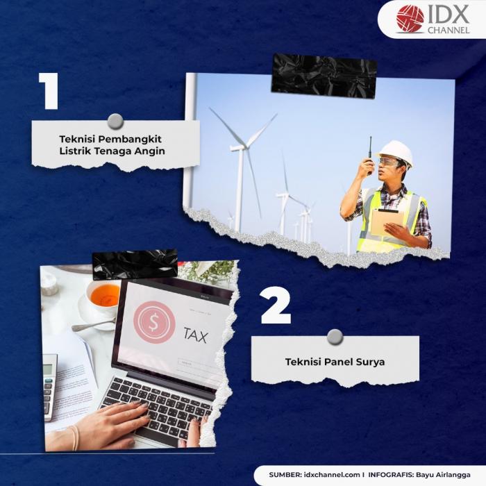 10 Pekerjaan yang Bakal Cuan Tanpa Harus Punya Gelar Sarjana. (Foto: Tim Digital Mraketing IDX Channel)