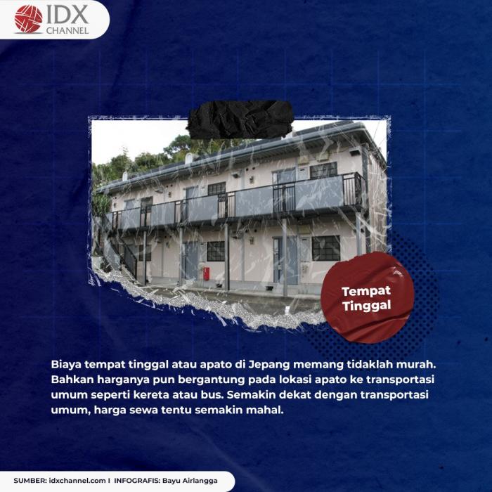 Catat! Ini Rincian Biaya Hidup di Jepang yang Telan Dana Tak Sedikit. (Foto: Tim Digitak Marketing  IDX Channel)