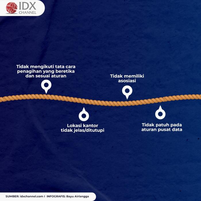 Waspada Terjebak Pinjol Ilegal! Kenali Ciri-cirinya. (Foto: Tim DIigital Marketing IDX Channel)