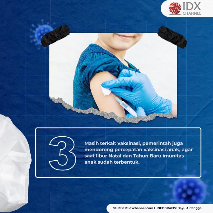 RI Berpotensi Alami Gelombang Ketiga Covid-19, Ini Enam Strategi Pemerintah. (Foto: Tim Digital Marketing IDX Channel)