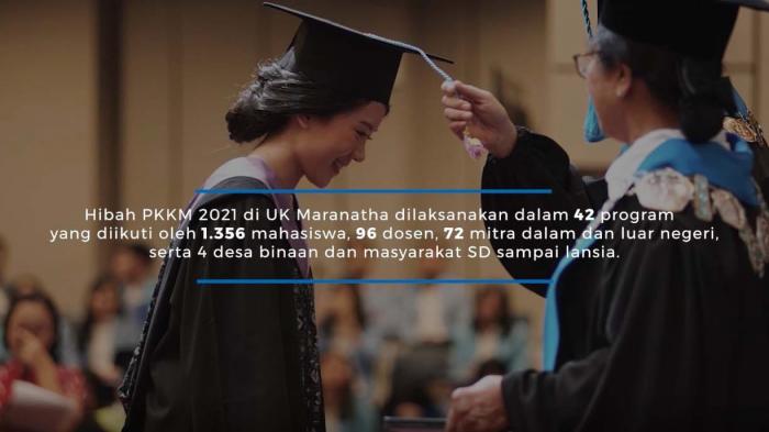 Pelaksanaan Hibah PKKM Liga II Universitas Kristen Maranatha dalam acara taklimat media yang diselenggarakan oleh Ditjen Diktiristek. (Foto: Advertorial)