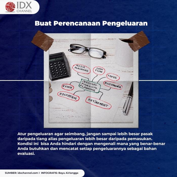 5 Langkah Jitu Raih Kebebasan Finansial: Menabung Saham untuk Mahasiswa di Jawa Tengah