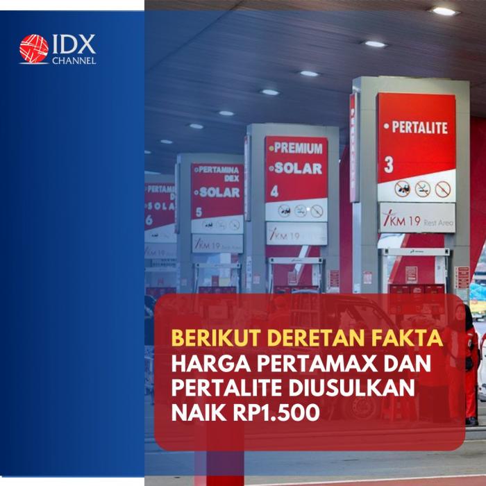 Diusulkan Naik Rp1.500, Berikut Deretan Fakta Harga Pertamax dan Pertalite. (Foto: Tim Digital Marketing IDX Channel)