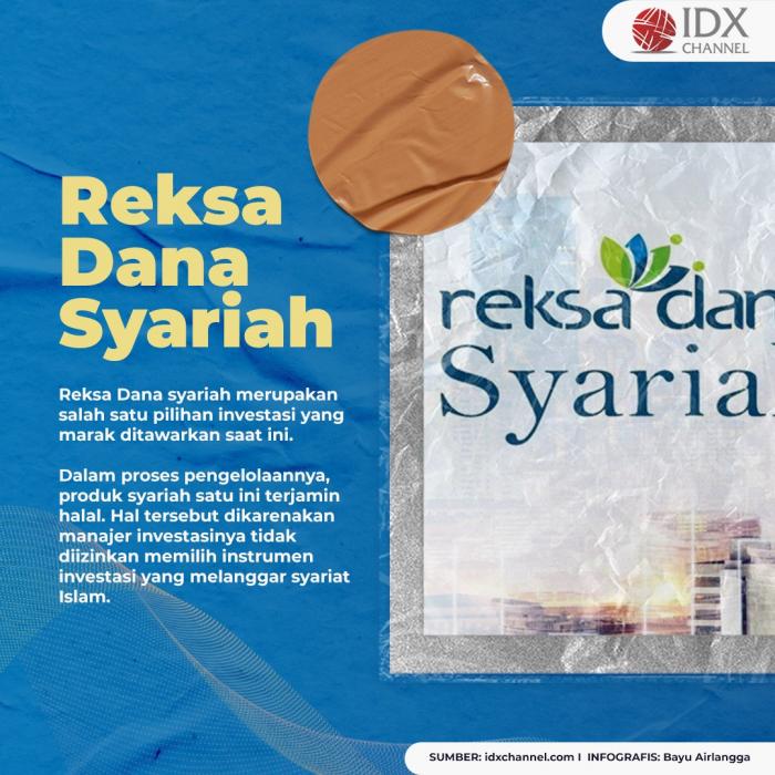 Dear Investor, Ini Loh Tujuh Keuntungan Reksa Dana Syariah. (Foto:  Tim Digital Marketing IDX Channel)