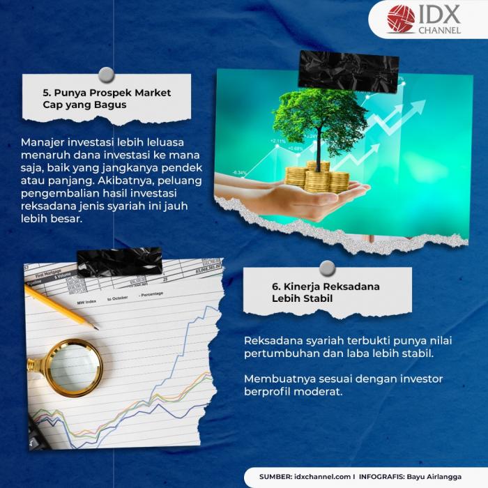 Dear Investor, Ini Loh Tujuh Keuntungan Reksa Dana Syariah. (Foto:  Tim Digital Marketing IDX Channel)