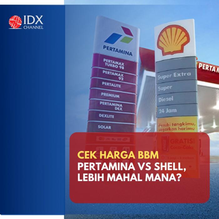 Cek Perbandingan Harga BBM Pertamina vs Shell, Lebih Mahal Mana? (Foto: Tim Digital Marketing IDX Channel)