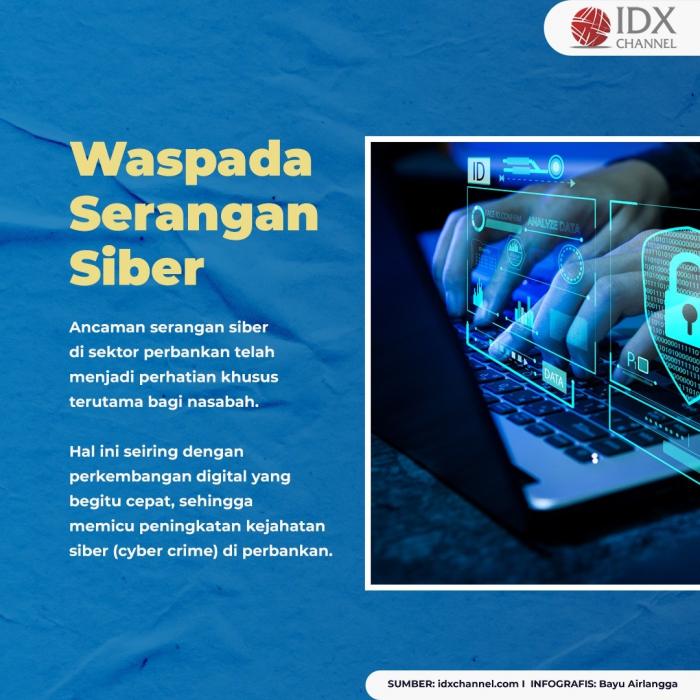 Waspada Serangan Siber Mengancam, Ini Cara Tingkatkan Keamanan Digital Perbankan. (Foto: Tim Digital Marketing  IDX Channel)