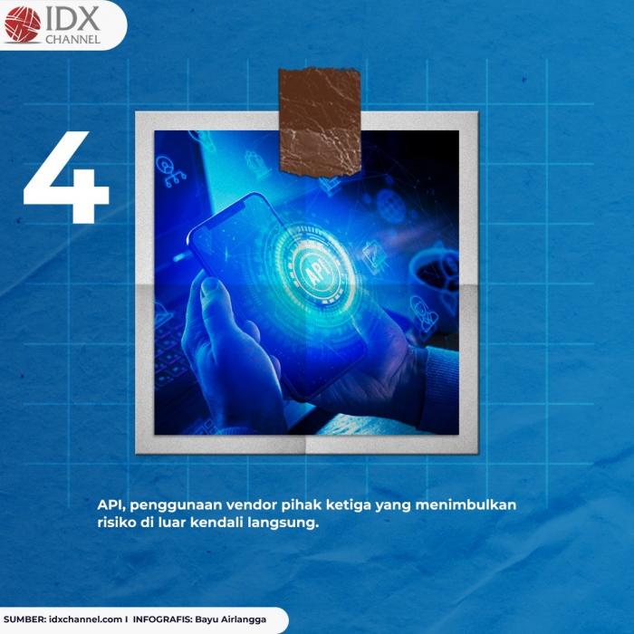 Waspada Serangan Siber Mengancam, Ini Cara Tingkatkan Keamanan Digital Perbankan. (Foto: Tim Digital Marketing  IDX Channel)