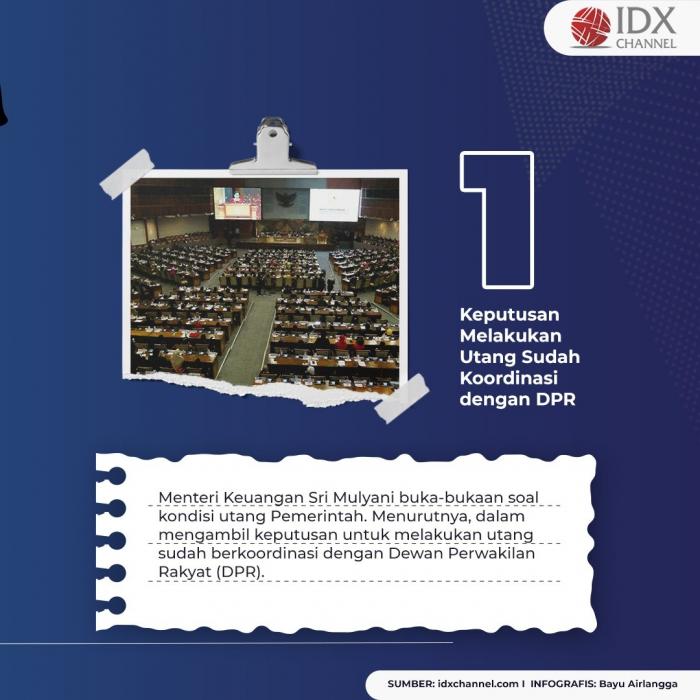 Utang RI Tembus Rp6.711 Triliun, Simak Empat Faktanya. (Foto: Tim Digital Marketing IDX Channel)