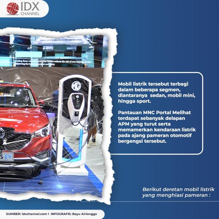 Menuju Era Elektrifikasi, Ini Tujuh Deretan Mobil Listrik yang Hadir di GIIAS 2021. (Foto: Tim Digital Marketing IDX Channel)