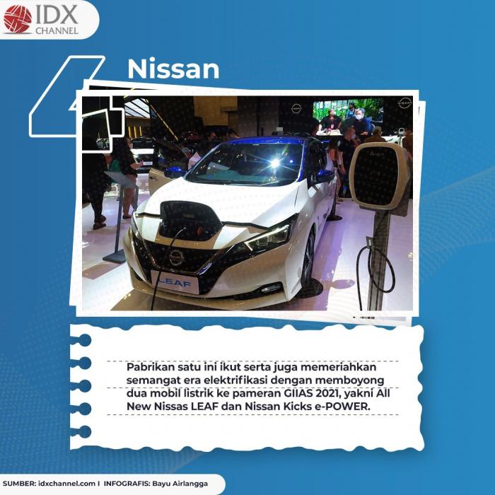 Menuju Era Elektrifikasi, Ini Tujuh Deretan Mobil Listrik yang Hadir di GIIAS 2021. (Foto: Tim Digital Marketing IDX Channel)