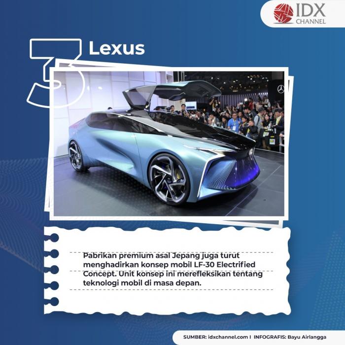 Menuju Era Elektrifikasi, Ini Tujuh Deretan Mobil Listrik yang Hadir di GIIAS 2021. (Foto: Tim Digital Marketing IDX Channel)