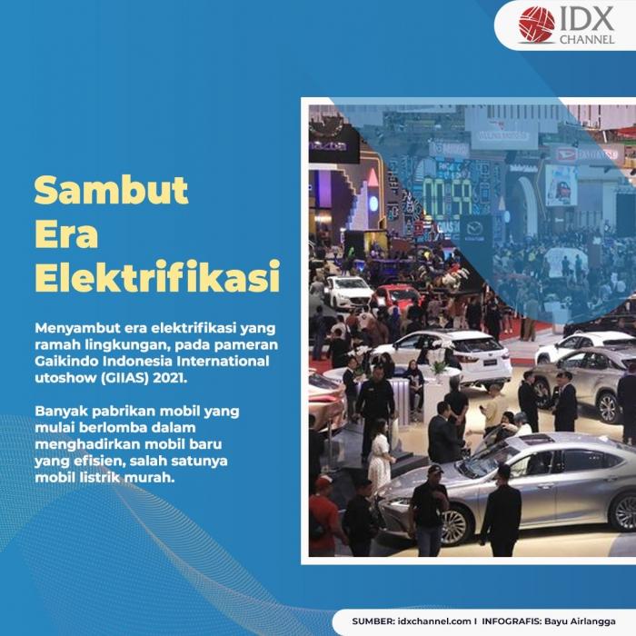 Cek di Sini Daftar Harga Mobil Listrik yang Hadir di GIIAS 2021. (Foto: Tim DIgital Marketing IDX Channel)