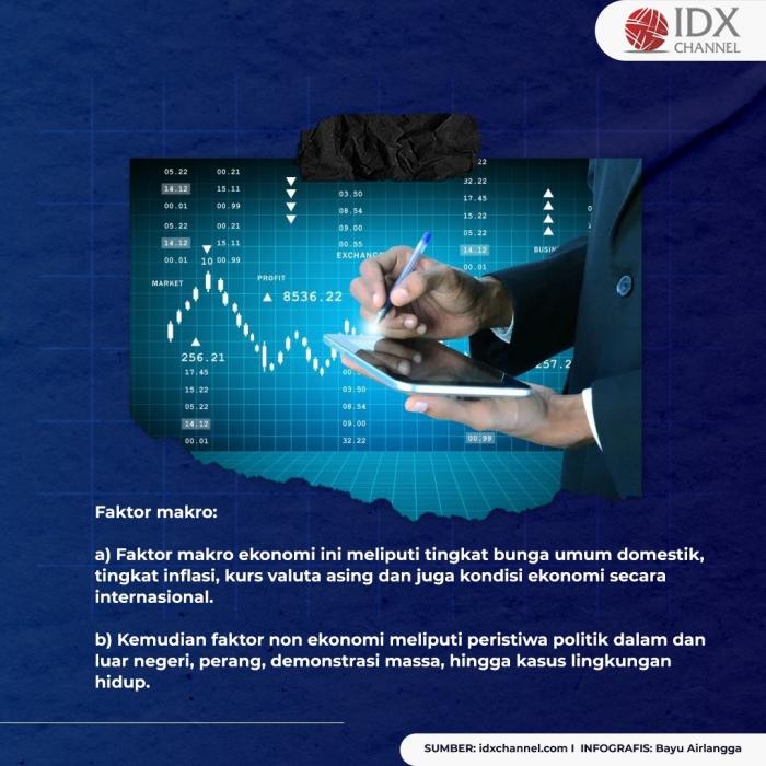 Dear Investor! Ternyata Ini Faktor yang Memengaruhi Return Saham. (Foto: Tim Digital Marketing IDX Channel)