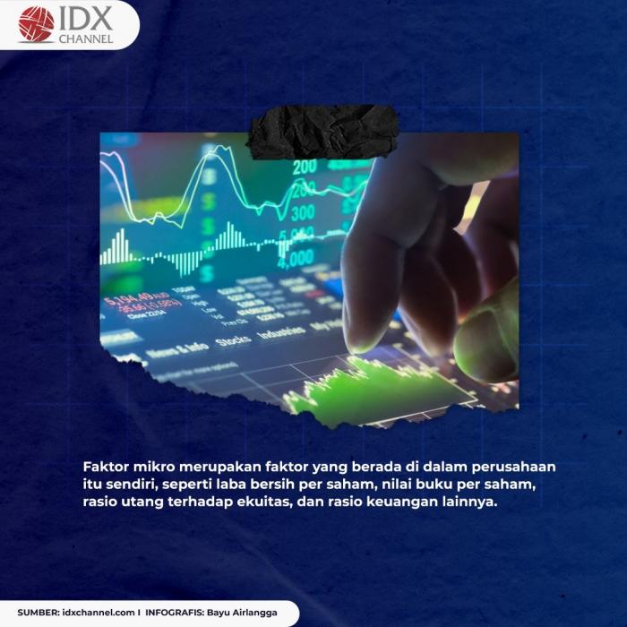 Dear Investor! Ternyata Ini Faktor yang Memengaruhi Return Saham. (Foto: Tim Digital Marketing IDX Channel)