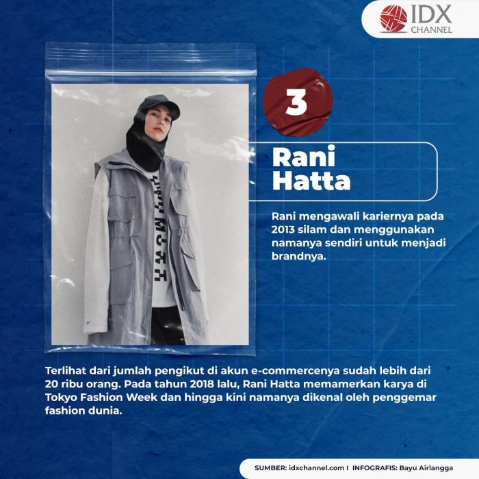 Garap Bisnis Fesyen Muslim, Berikut Desainer Tanah Air yang Karyanya Go Global. (Foto: Tim Digital Marketing IDX Channel)