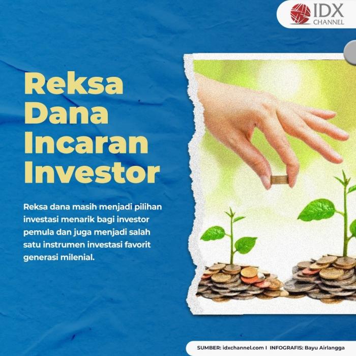 Imbal Hasil Tinggi, Cek Delapan Reksa Dana Tercuan Incaran Investor! (Foto: Tim Digital Media IDX Channel)