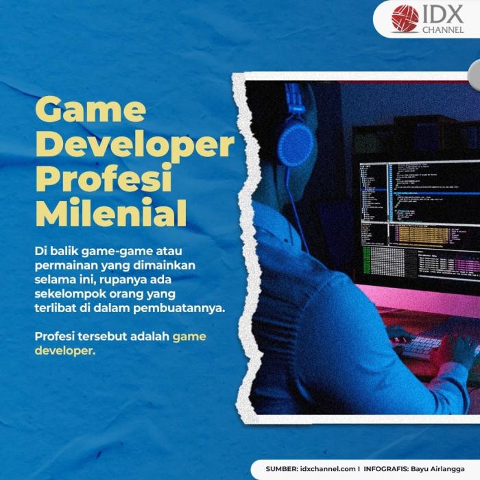 Ini Lima keahlian yang harus dimiliki untuk menjadi game developer. (Foto: Tim Digital Marketing IDX Channel)